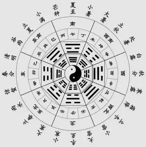 Stems and Branches (mei '27)